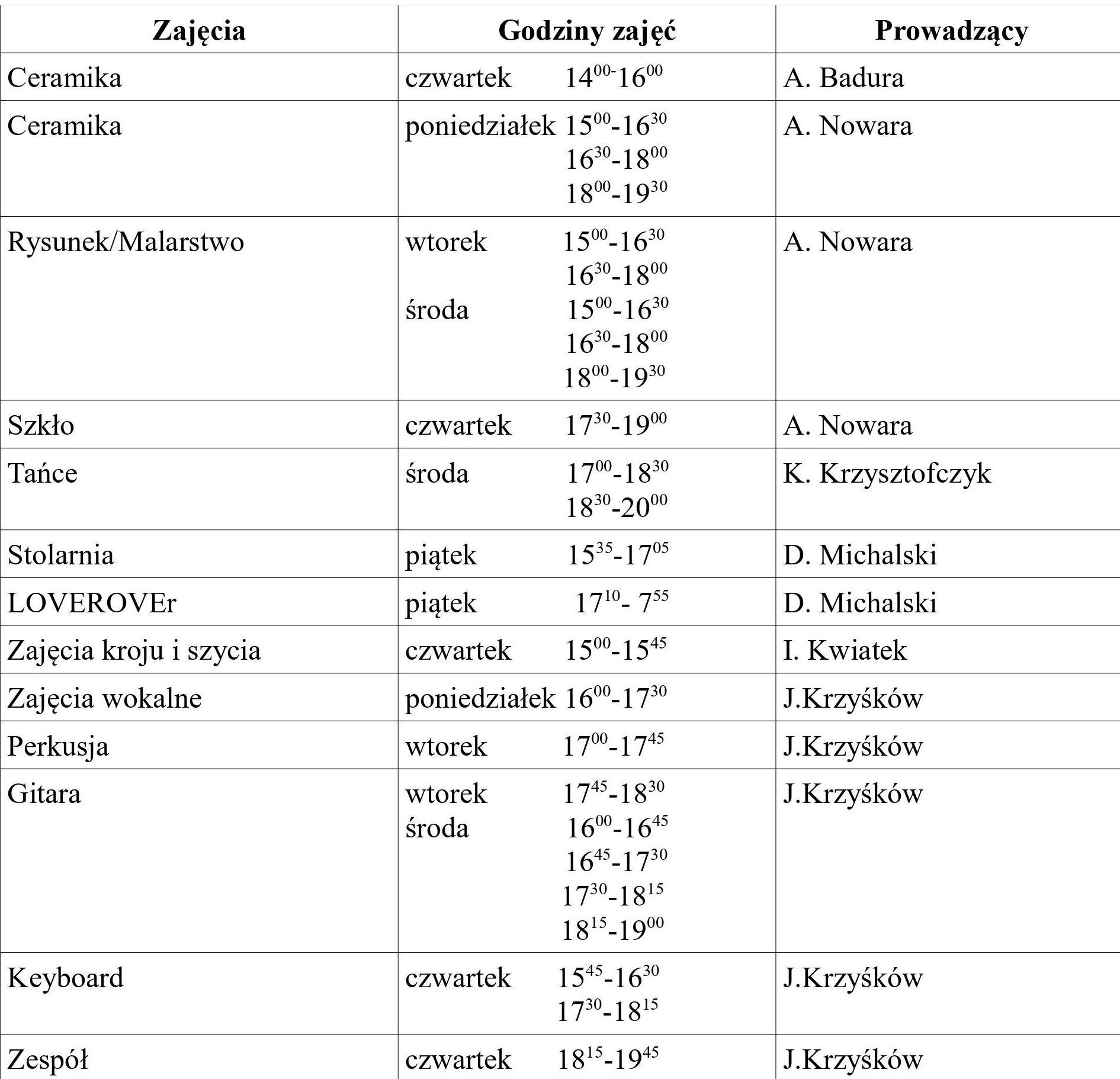 Harmonogram zajęć Ogniska Pracy Pozaszkolnej