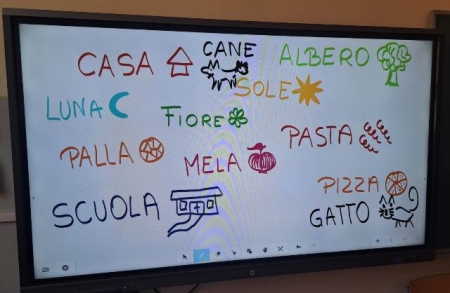 Włoskie słowa poznają uczniowie 2c ☺