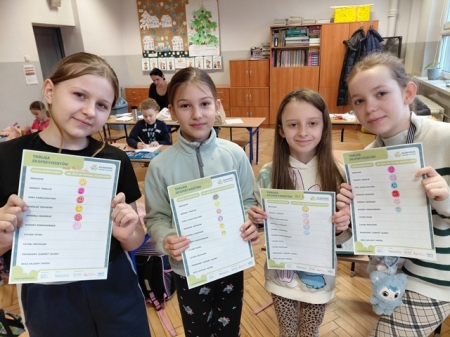 3c - sekcja 4: co każdy z nas może zrobić