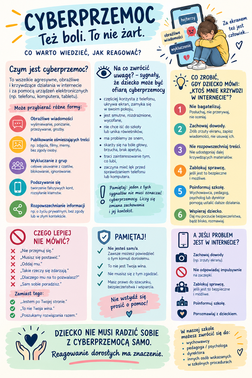 Cyberprzemoc